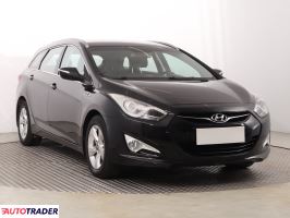Hyundai i40 - zobacz ofertę