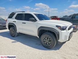 Toyota Pozostałe 2026 2
