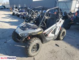 Polaris Ranger RZR 2024