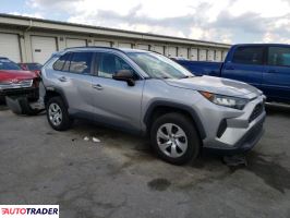 Toyota Pozostałe 2021 2