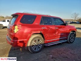 Toyota Pozostałe 2019 4