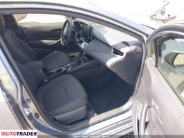 Toyota Corolla 2022 1 Toyota Corolla 2022 1