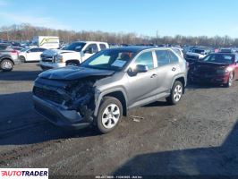 Toyota Pozostałe 2023 2