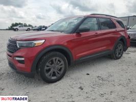 Ford Explorer 2021 2