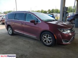 Chrysler Pacifica 2020 3