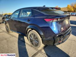 Nissan Pozostałe 2024