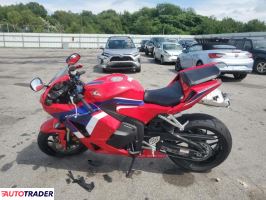 Honda CBR 2024 Honda CBR 2024