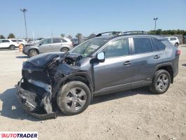 Toyota Pozostałe 2024 2