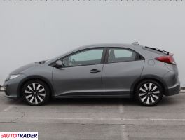 Honda Civic 2014 1.8 139 KM