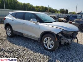 Chevrolet Blazer 2021 3 Chevrolet Blazer 2021 3