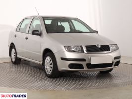 Skoda Fabia - zobacz ofertę