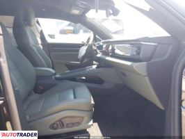 Porsche Macan 2025