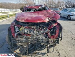 Toyota Pozostałe 2019 2