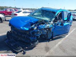 Honda Pozostałe 2024