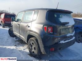 Jeep Renegade 2021 2