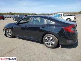 Honda Civic 2021 2