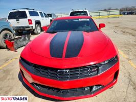 Chevrolet Camaro 2024 3