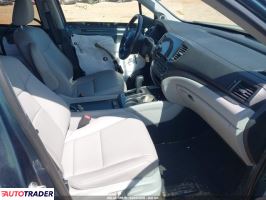 Honda Pilot 2020 3