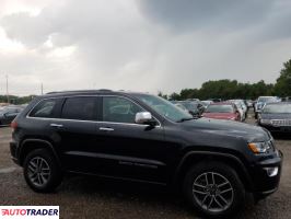 Jeep Grand Cherokee 2020 3