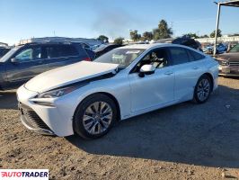 Toyota Pozostałe - zobacz ofertę