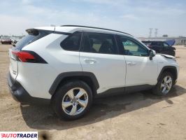 Toyota Pozostałe 2020 2 Toyota Pozostałe 2020 2
