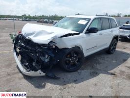 Jeep Grand Cherokee 2024 3