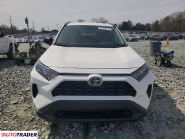 Toyota Pozostałe 2020 2