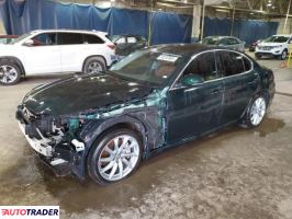 Alfa Romeo Giulia 2021 2 Alfa Romeo Giulia 2021 2