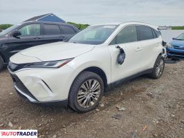 Toyota Venza - zobacz ofertę