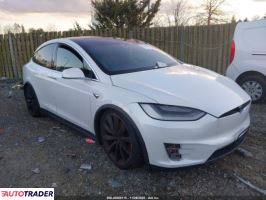 Tesla Model X 2021