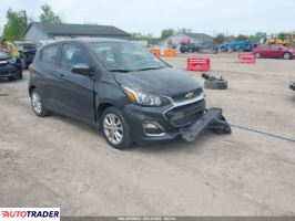 Chevrolet Spark 2021 1 Chevrolet Spark 2021 1