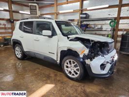 Jeep Renegade 2020 2