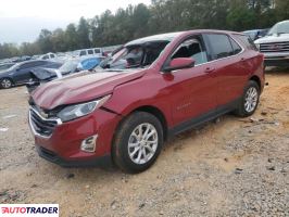 Chevrolet Equinox 2020 1 Chevrolet Equinox 2020 1