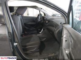 Chevrolet Trax 2020 1