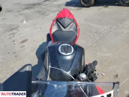 Kawasaki Pozostałe 2024 Kawasaki Pozostałe 2024