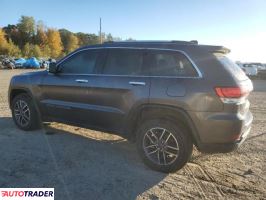 Jeep Grand Cherokee 2021 3