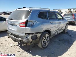 Subaru Pozostałe 2020 2 Subaru Pozostałe 2020 2
