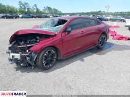 Kia Pozostałe 2022 1 Kia Pozostałe 2022 1