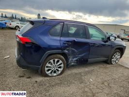 Toyota Pozostałe 2024 2