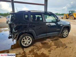 Jeep Renegade 2022 1