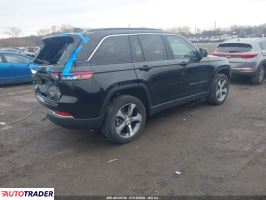 Jeep Cherokee 2024 2