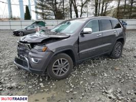 Jeep Grand Cherokee 2020 3