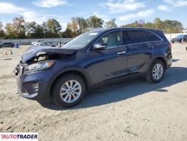 Kia Sorento - zobacz ofertę