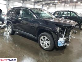 Toyota Pozostałe 2020 2