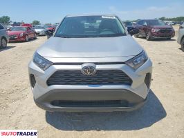 Toyota Pozostałe 2022 2