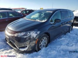 Chrysler Pacifica 2020 3