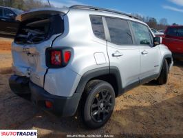 Jeep Renegade 2021 2