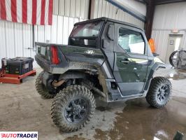 Polaris Pozostałe 2024 Polaris Pozostałe 2024