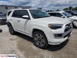 Toyota Pozostałe 2020 4 Toyota Pozostałe 2020 4