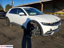 Hyundai Pozostałe 2024